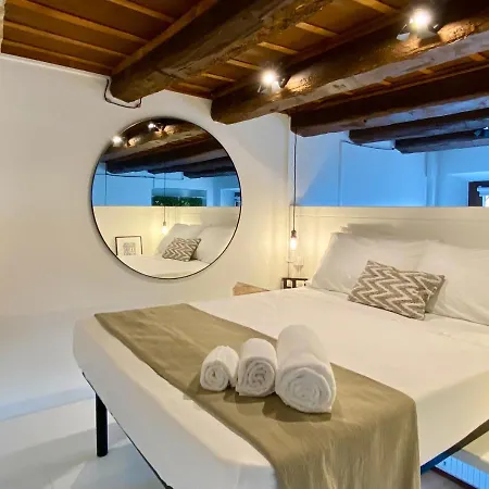 Il Barchio Loft In Un Palazzo Di Fine 800 A *